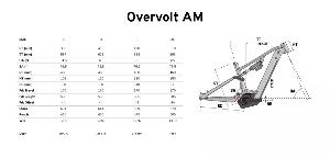 VTT électrique LAPIERRE Overvolt AM 7.7 750Wh