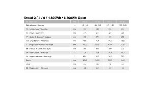 VTC électrique MOUSTACHE Xroad 4 2026 600Wh Rouge Métal Brillant