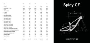 VTT Tout-suspendu LAPIERRE Spicy CF Team SRAM X0 Eagle AXS