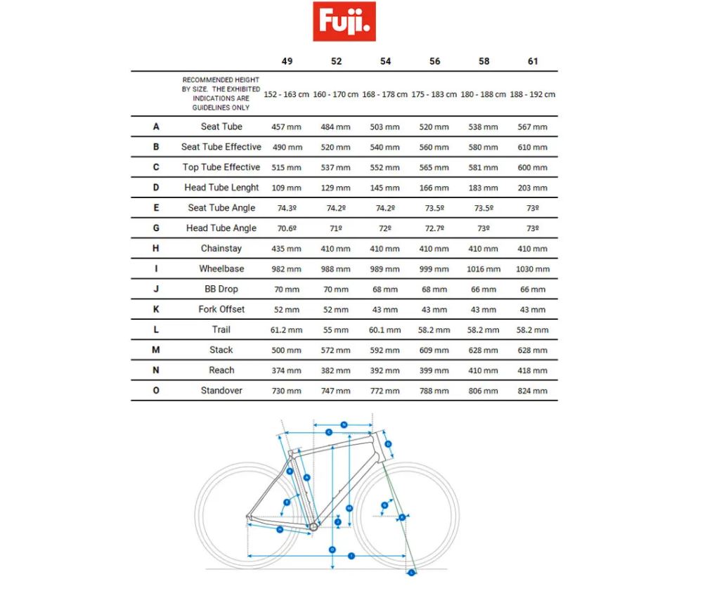 Table des tailles Vlo Route FUJI SL 1.1 Disc SRAM Force eTap