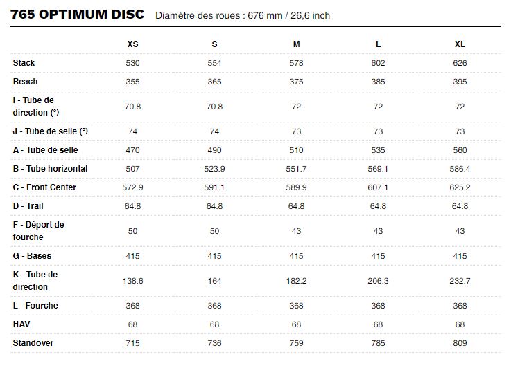 Table des tailles Vlo Route LOOK 765 Optimum Disc Proteam Blanc Ultegra