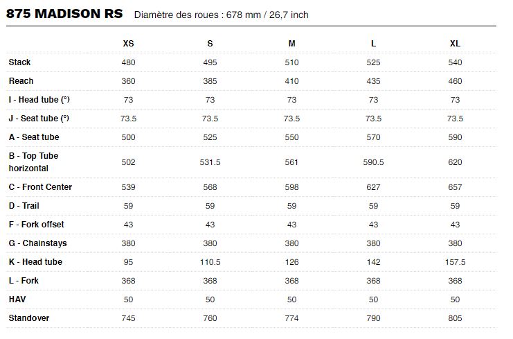 Table des tailles Vlo Piste Carbone LOOK 875 Madison RS Proteam Noir