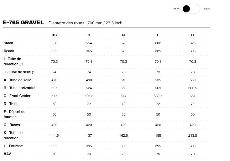 Table des tailles Vlo Gravel lectrique LOOK E-765 Gravel Noir