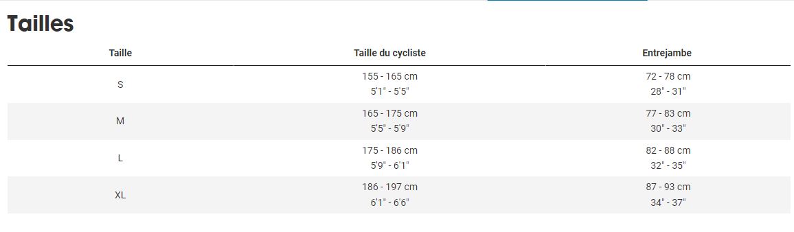 Guide des tailles VTC lectrique femmes TREK Dual Sport+ 2 Stagger Gris 250Wh